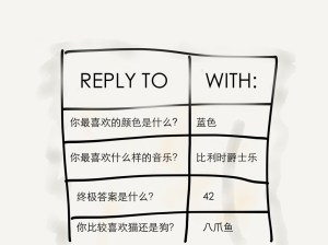 Imagine a room with a poster like this. You know what to reply with, but you don't know what it means!