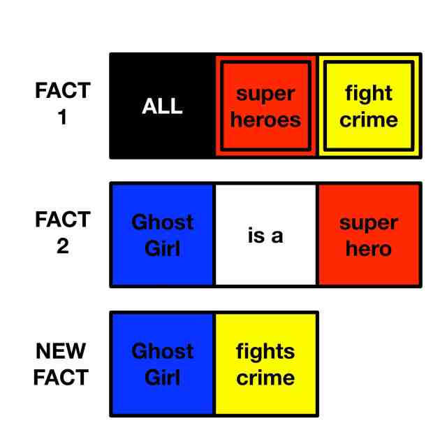 jigsawlogicghostgirl400dpi