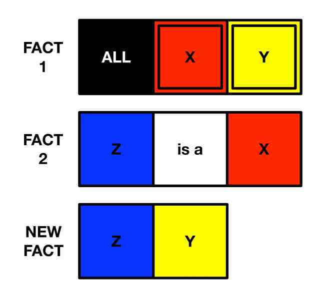 jigsawlogictemplate400dpi