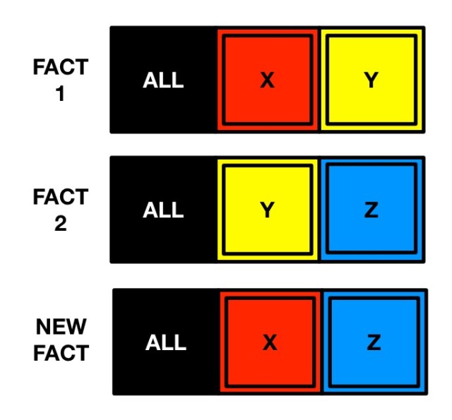 jigsawlogictemplateALLALLALL