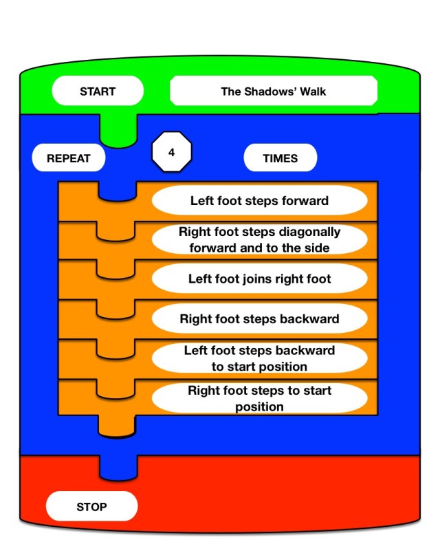shadowsdance400dpiV2