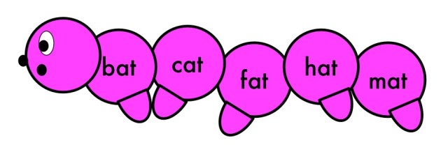 caterpillarpatternsbatSolution