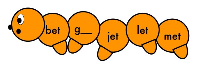 caterpillarpatternsbet