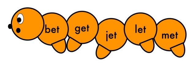 caterpillarpatternsbetSolution