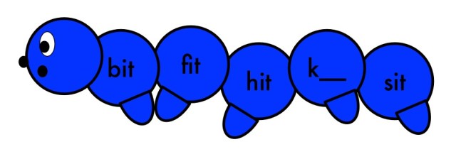 caterpillarpatternsbit