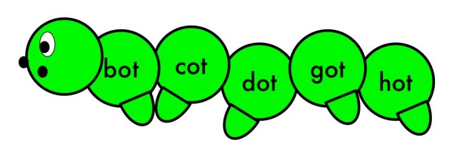 caterpillarpatternsbotSolution