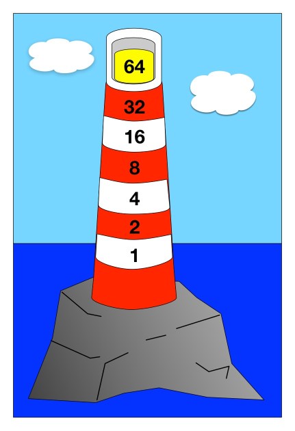 lighthousepattern3solution