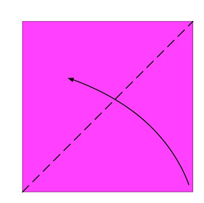Origami Algorithms | A bit of cs4fn