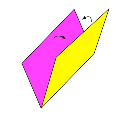 Origami Algorithms | A bit of cs4fn